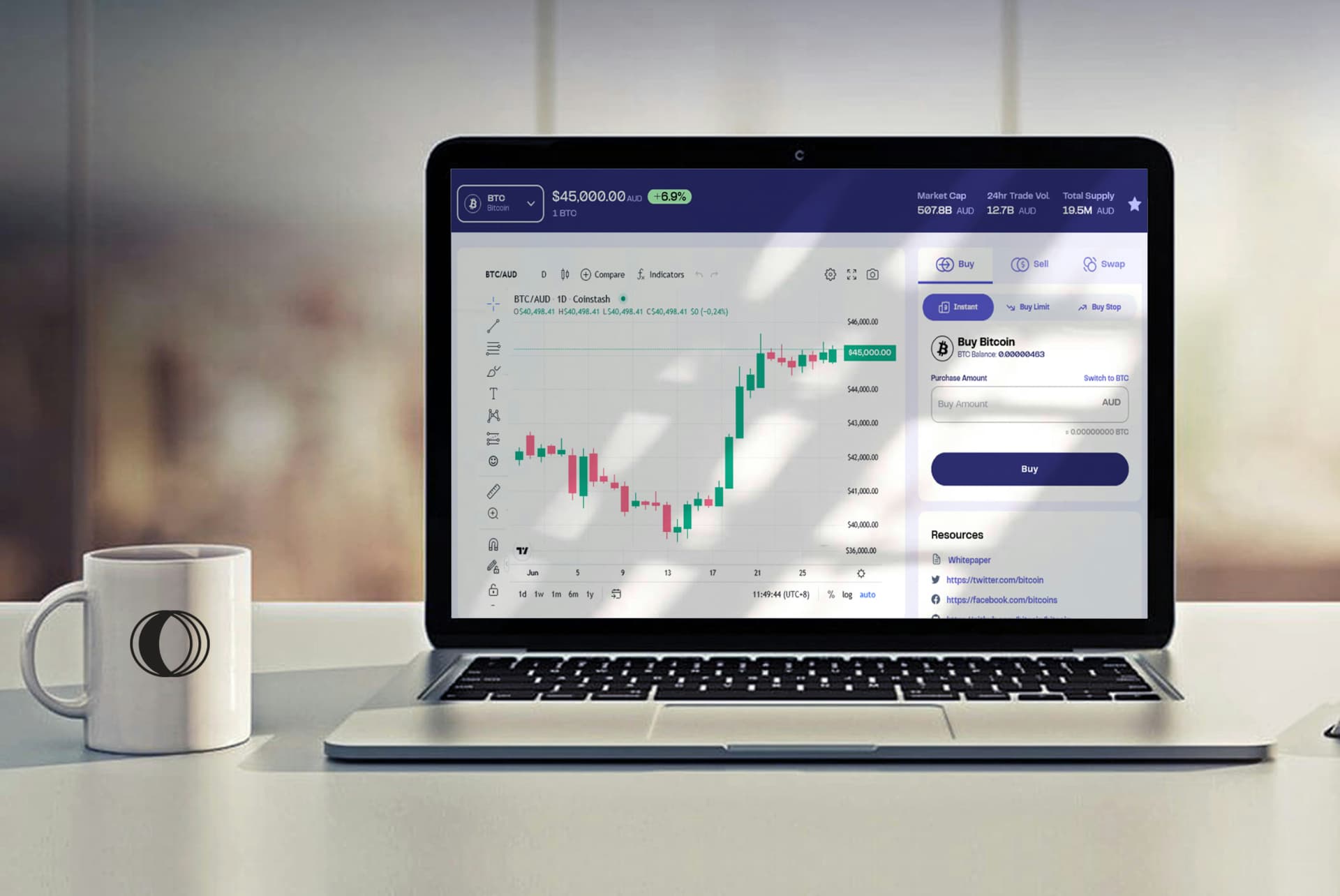 Smart investment decisions with data-driven market insights
